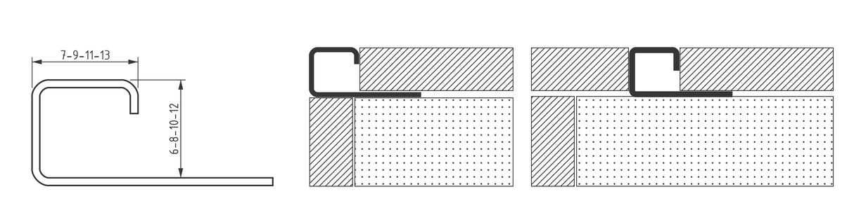 Quadratischer Edelstahl Abschlussprofil 250 cm – Stilvoller Kantenschutz für Fliesen